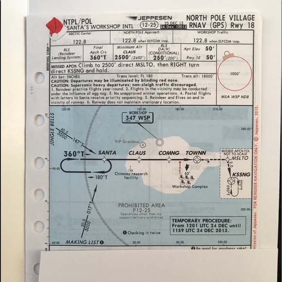 AVIATION 6 PILOT Clothes, RARE Collectibles BOEING JEPPESEN + VALUABLE SURPRISE! - Picture 5 of 10